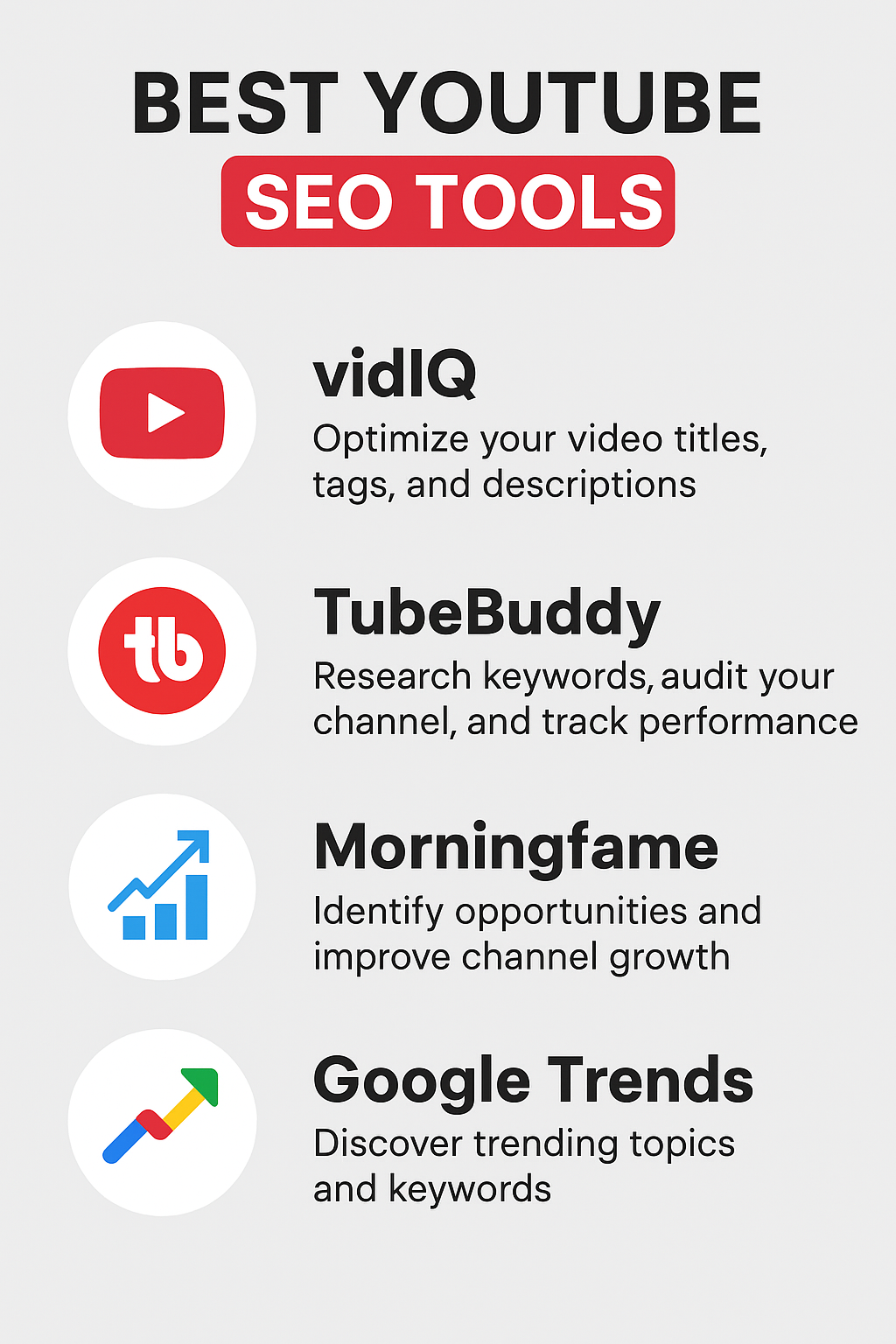 TubeBuddy – Discover keywords, monitor rankings, and enhance titles, tags, and descriptions. VidIQ – Evaluate competitors, identify trending subjects, and amplify keywords for increased views. Morningfame – Simple tool to research keywords and track channel growth step by step. Google Trends – Spot trending topics and compare search interest to create timely videos. Beyond Keywords: The Holistic Approach to YouTube SEO (H2) The best YouTube SEO tools go beyond keywords. They offer: Thumbnail Testing → Optimize CTR. Competitor Analysis → See what’s working for top creators. Content Schedule → Organize uploads to align with popular topics. Together, these ensure you optimize your title, description, and tags while also engaging your human audience.