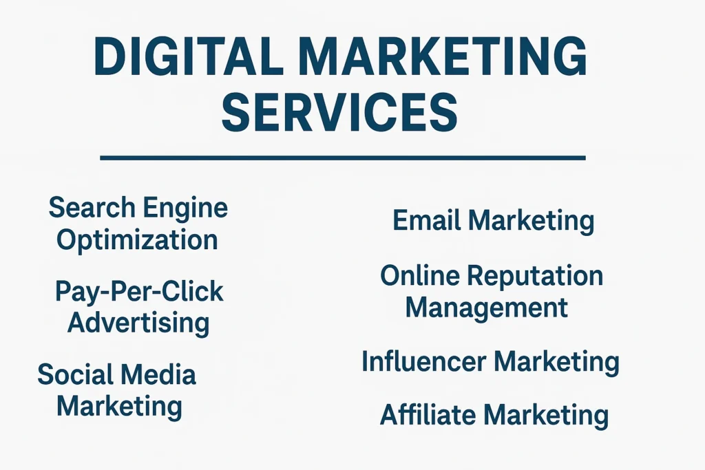 list of all the digital marketing services