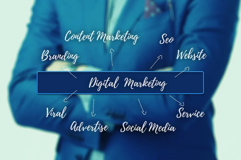 Elevate Your Brand with Digital Marketing Services