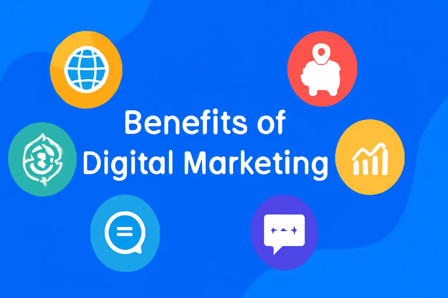Benefits of Digital Marketing