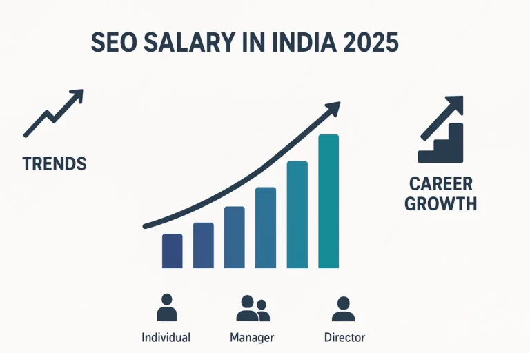 SEO Salary