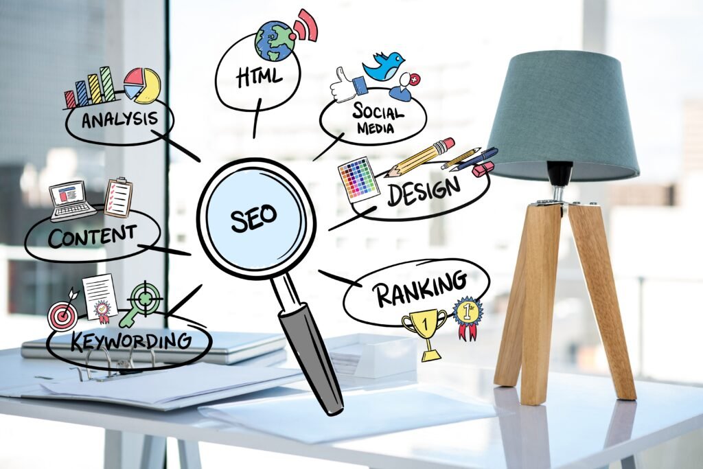 How to Do Keyword Research for SEO in Digital Marketing.